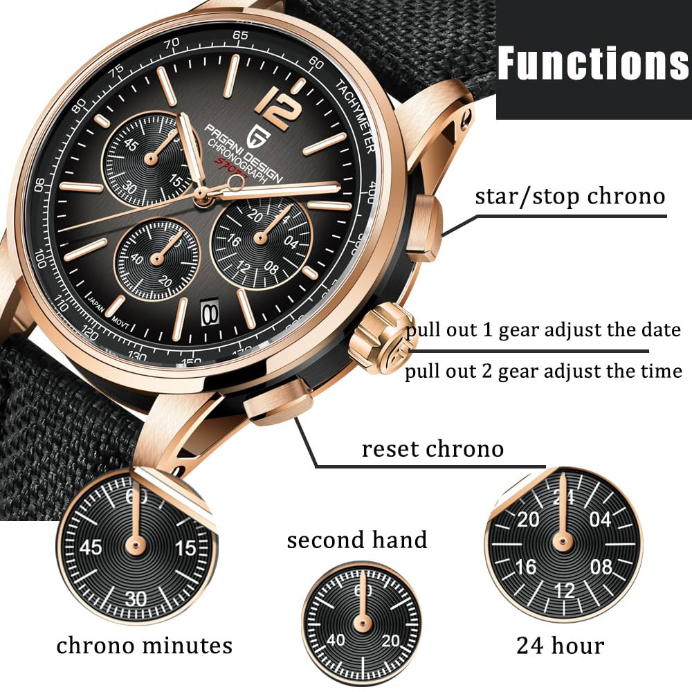 PAGANI DESIGN New Mens Watch 4 - Luxury Watch Collection recension och pris